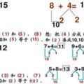 國小一年級數學：「湊十法」「破十法」練習，能考100分就靠這了