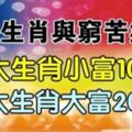 8大生肖與窮受苦無緣