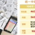 快來兌獎！5、6月統一發票中獎號碼公布　1000萬得主曾花45元買飲料！