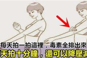 每天拍一拍這裡，毒素全排出來！每天拍十分鐘，還可以降壓減脂！