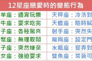 被說中了吧！12星座戀愛時的變態行為！