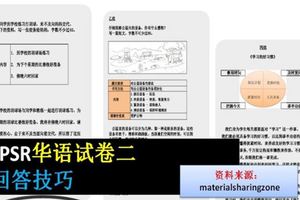 UPSR系列-華文書寫試卷甲、乙、丙組技巧分享