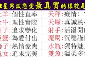 揭密十二星座男在愛情裡真實的樣貌，你對枕邊人瞭解透徹嗎