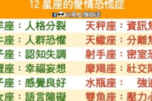 12星座的愛情恐慌症
