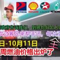 10月5日-11日，最新一周燃油價格出爐了，全部漲！！！網民民怨四起！！！