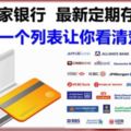 5月份大馬各家銀行定期存款優惠