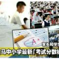 2018年大馬中小學最新「考試分數標准列表」！家長和學生們要知道咯！