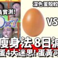 蛋黃可減重？日本水煮蛋瘦身法＋拆解雞蛋4大迷思