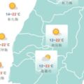 冷吱吱！大溪清晨僅8.9℃ 11縣市低溫特報