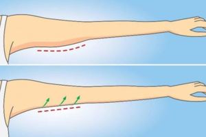 懶人專屬的瘦手臂妙招！輕鬆甩掉拜拜肉！