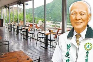 《踢爆》挺扁大將黃慶林違法經營民宿