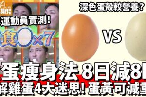 蛋黃可減重？日本水煮蛋瘦身法＋拆解雞蛋4大迷思