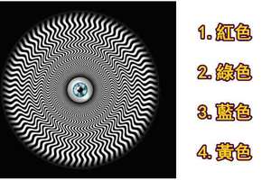 直視中間的眼球…你看到什麼顏色的「光圈」？