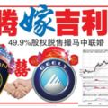 好消息！！49.90%Proton股份成功出售！！大馬DRBHiCOM或再創高峰！！！股友准備入市