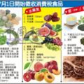 大選要來了，籌錢中！GST不徵的也徵了下月起7類食品沒得豁免