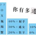 十二星座越「遷就」越容易被「得寸進尺」！在感情裡你的妥協指數！