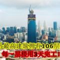 全馬最高建築擁有106層樓！每一層樓用3天完工！