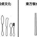 17張從日常發現「東方VS西方」有多不同的有趣插畫　我們用筷子就可以搞定一切食物
