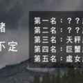 一下熱情如火一下又冷若冰霜，總對另一半陰晴不定的星座！摸不透你的情緒也抓不住你的心！