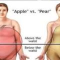 女人「腰部贅肉」多的原因，只要改變一點就能瘦回去！教你三招瘦腰瘦腹很快就苗條了