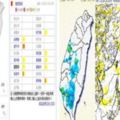 未來「多颱」天氣恐有3擾動發展!對流雲系旺盛10縣市發布大雨特報