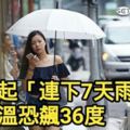 今起「連下7天雨」！高溫恐飆36度