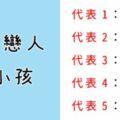 這５大星座談戀愛，總把對象「當小孩看」！疼你照顧你的方式真的好想喊他一聲「爸／媽！」