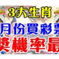 9月份買彩票中獎機率最高的3大生肖