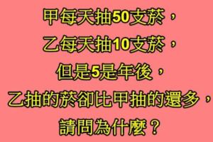 10個只有「被選中的人才答得出來」的燒腦數學題，答對2題是正常人，答對6題已經是天才中的天才！