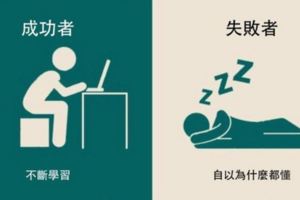 成功不是靠爸！7張圖，告訴你「成功者」與「失敗者」的差別在哪裡，一起變身溫拿Winner！