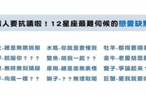 不改會把另一半嚇跑的！12星座最「難伺候」的戀愛大缺點！