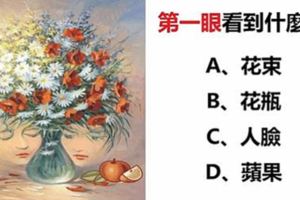 個性插畫測試：第一眼看到什麼？測別人是如何評價你！