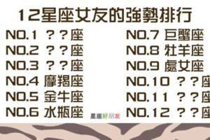 12星座女友的強勢排行！「到底是老虎還是貓咪？」