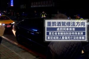 立院備詢酒駕等同殺人