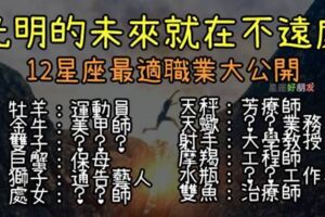 「我知道，我的未來不是夢！」從12星座的人格特質看「最適合職業」