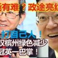 自己人打自己人！行動黨元老陳勝堯有難？政壇流傳政途亮紅燈？