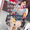 18歲少女月花32K當月光族　網一看明細驚：超省，還有養小孩！