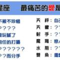 「眼淚流下後，才知道有多痛」！12星座最痛苦的「感情」是什麼？