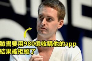 Facebook當年想用980億收購「他創辦這個app」被果斷拒絕，現在證明他當初的決定根本對到不行！