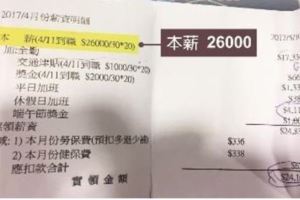 員工月薪28K被降為26K　老闆：因應一例一休-