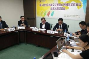 巴拿馬與台斷交民調：8成8支持台灣成為正常化國家