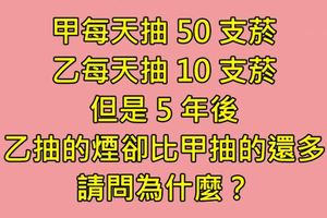 4個只有「被選中的人才答得出來」的燒腦數學題，答對1題是正常人，答對3題已經是天才中的天才。