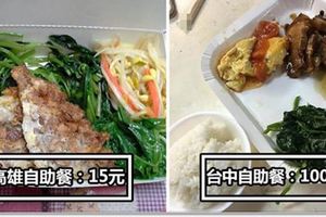 這家自助餐「4菜1蛋」竟然只要15元！沒想到網友肉搜出「店家地點」後集體暴動了！