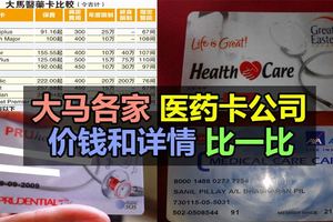 大馬各家醫藥卡公司，價錢和詳情比一比！所以有一句話說，窮人千萬別生病，不然會被醫藥費壓垮。