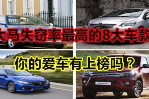 大馬失竊率最高的8大車款！你的愛車有上榜嗎？