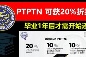 PTPTN可獲得20%折扣展延至2018年12月31日