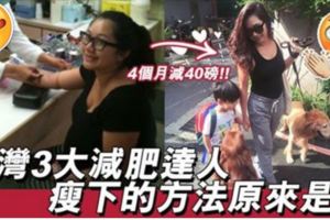 台灣3大20萬+Followers健身減肥達人