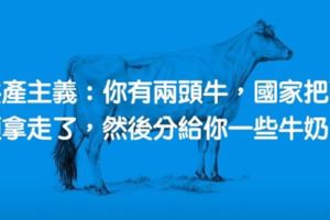 14個比任何經濟學課程更有用的「兩頭牛經濟學」　不用翻書就能秒懂各種經濟理論