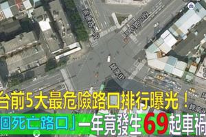 全台前5大最危險路口排行曝光！沒想到「這個死亡路口」一年竟發生69起車禍事故！