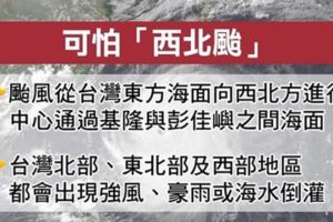 恐成西北颱？颱風瑪莉亞「範圍再擴大」，氣象專家：彰化以北的「11縣市」需嚴加戒備！